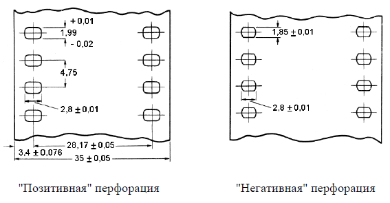 Абитуриентам